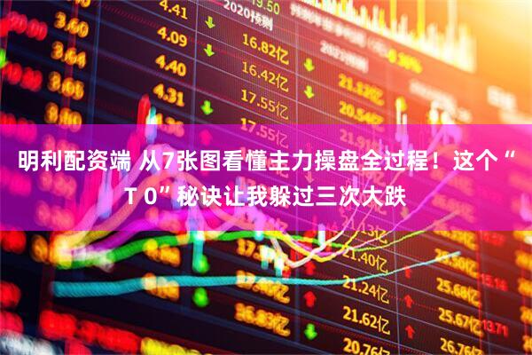 明利配资端 从7张图看懂主力操盘全过程！这个“T 0”秘诀让我躲过三次大跌
