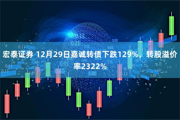 宏泰证券 12月29日嘉诚转债下跌129%，转股溢价率2322%